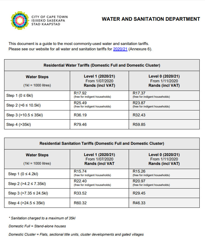 cape-town-water-restrictions-scrapped-and-tarrifs-reduced